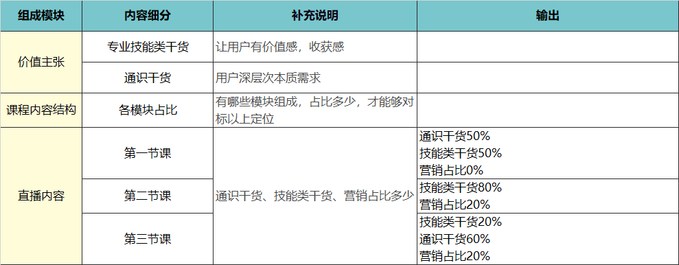 产品经理，产品经理网站